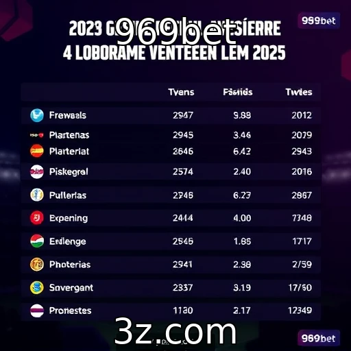 969bet - Principais eventos de jogos programados para 2025